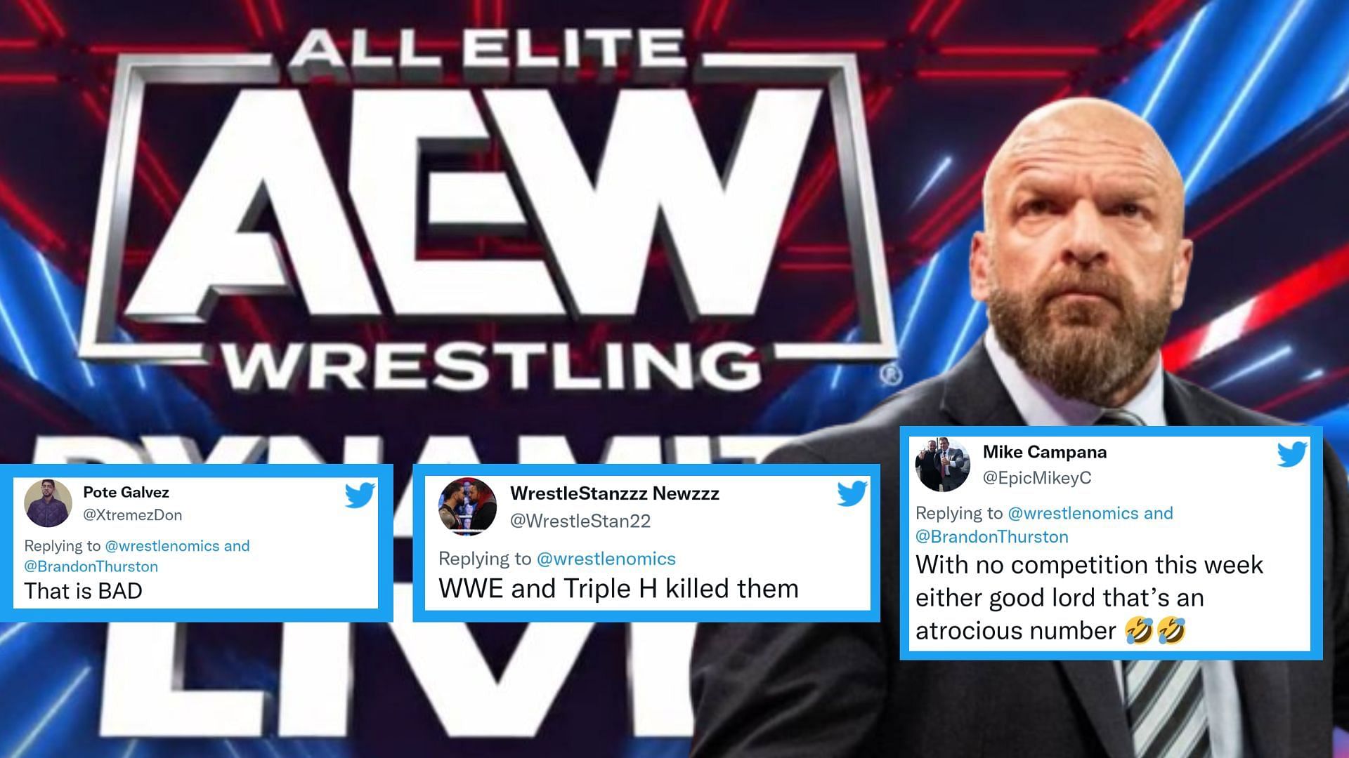 "WWE And Triple H Killed Them" - Twitter Explodes As AEW Dynamite ...