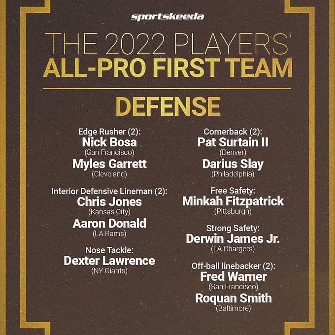 NFL - The 2019 First Team All-Pro Defense!