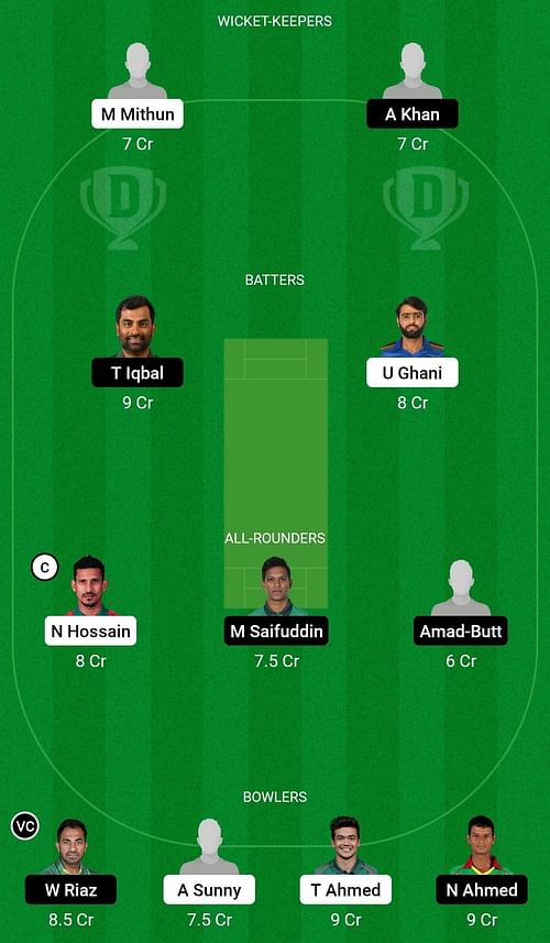 Dream11 Team for Khulna Tigers vs Dhaka Dominators - Bangladesh Premier League 2023.