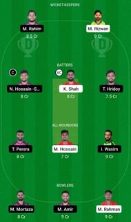 Comilla Victorians vs Sylhet Strikers Match Dream 11 Prediction Today, Head-to-Head