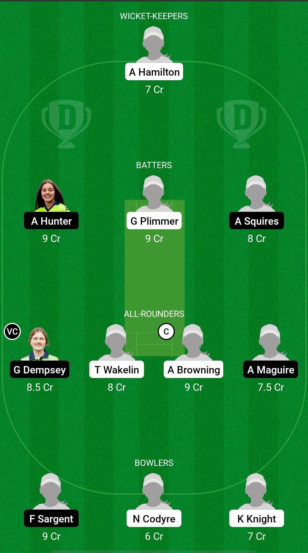 New Zealand Women U19s vs Ireland Women U19s Dream11 Prediction