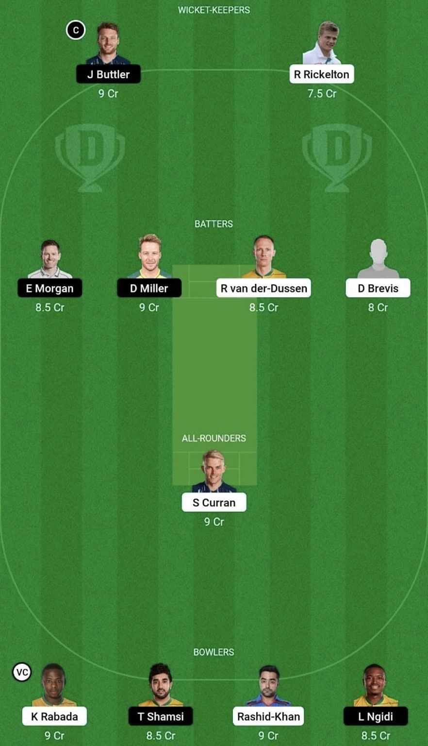 CT vs PRL Dream11 Prediction Team, Grand League