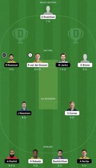 CT vs PRE Dream11 Prediction Team Head To Head League