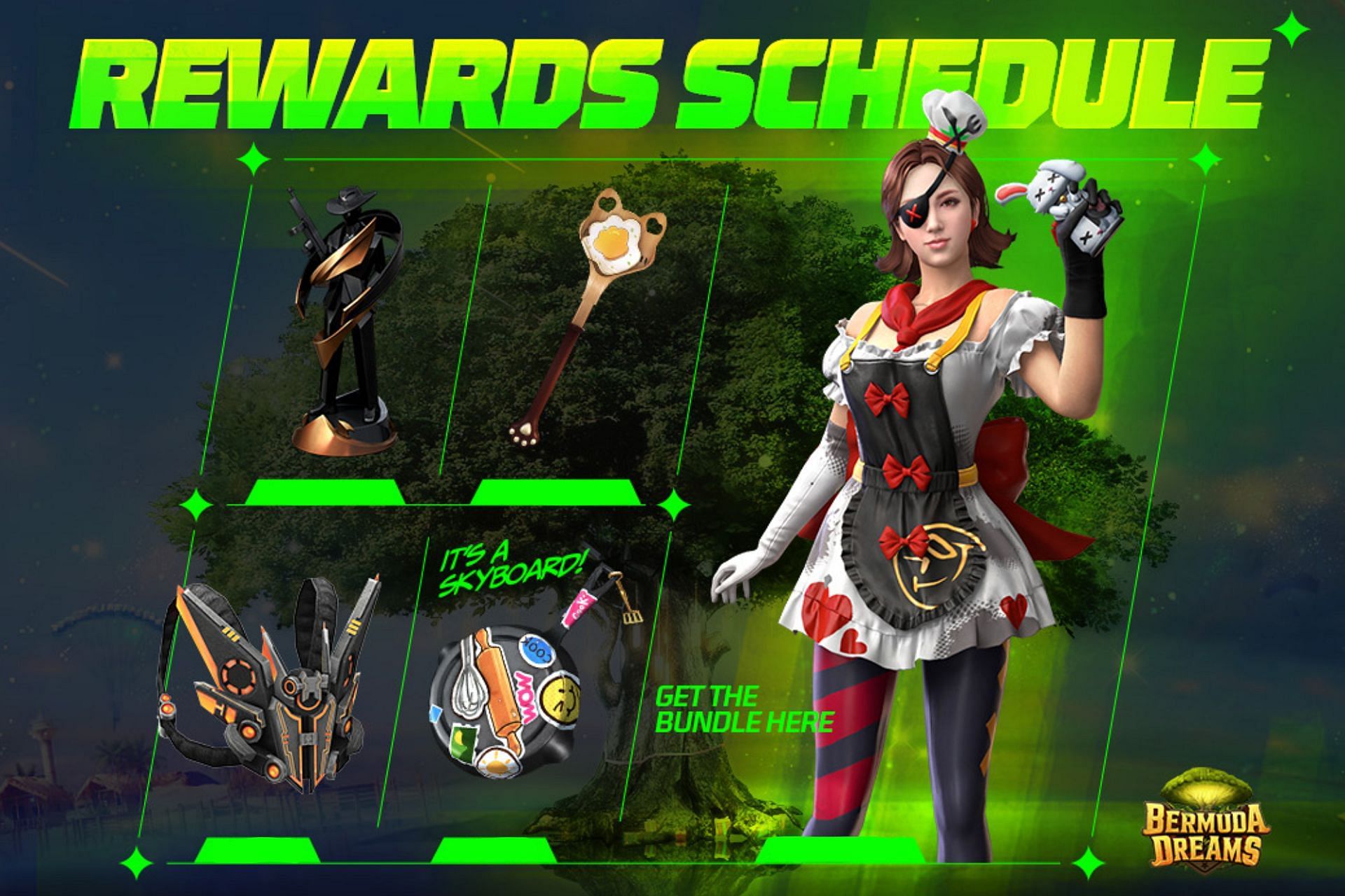 Rewards Schedule has now been revealed (Image via Garena)
