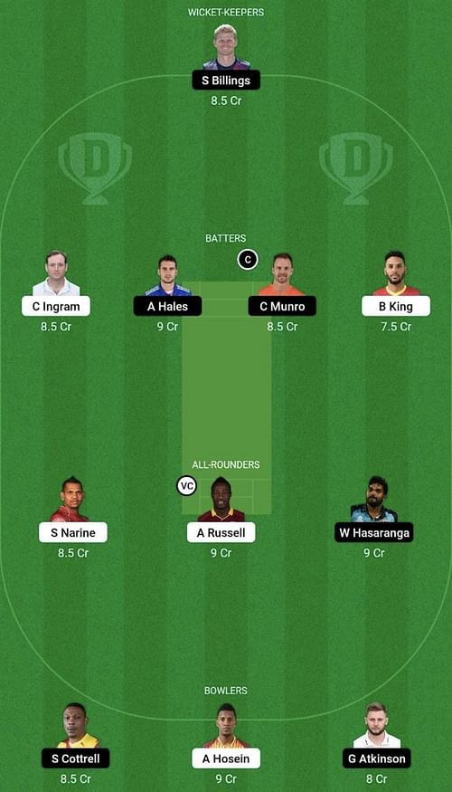 ABD vs VIP Dream11 Prediction Team, Head To Head League