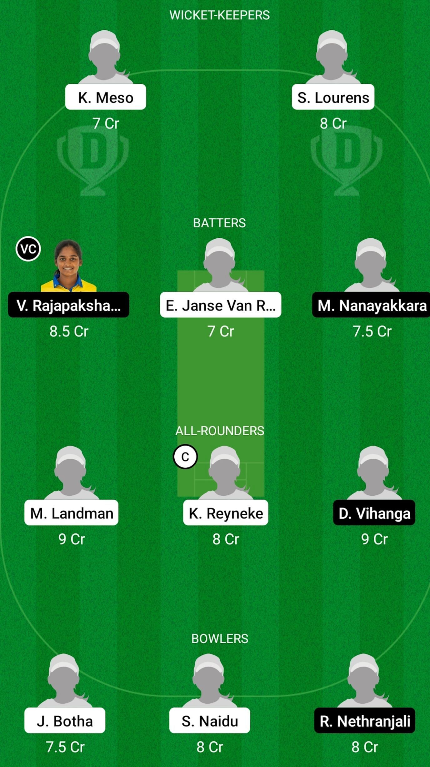 SA-W U19 vs SL-W U19 Dream11 Prediction Team Today, Grand League