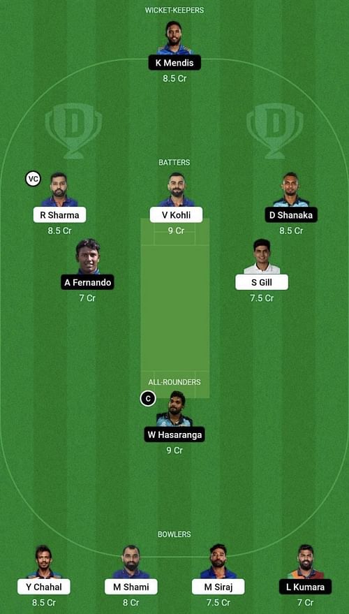 IND vs SL Dream11 Prediction Team, Head To Head League