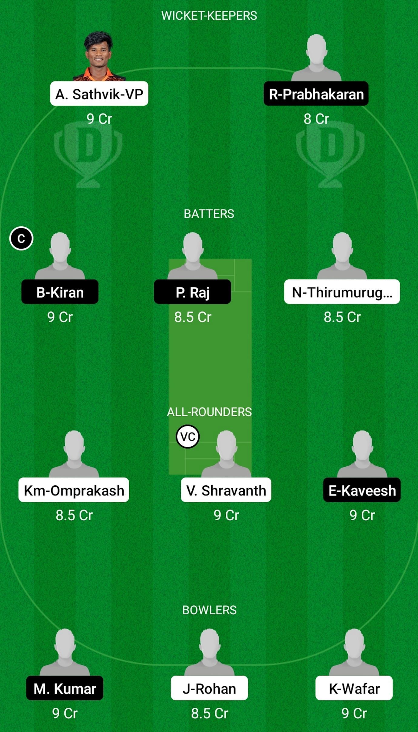 MAI VS NAK Dream 11 Prediction, Head-to-Head League