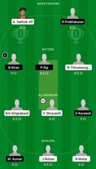 MAI VS NAK Dream 11 Prediction, Head-to-Head League