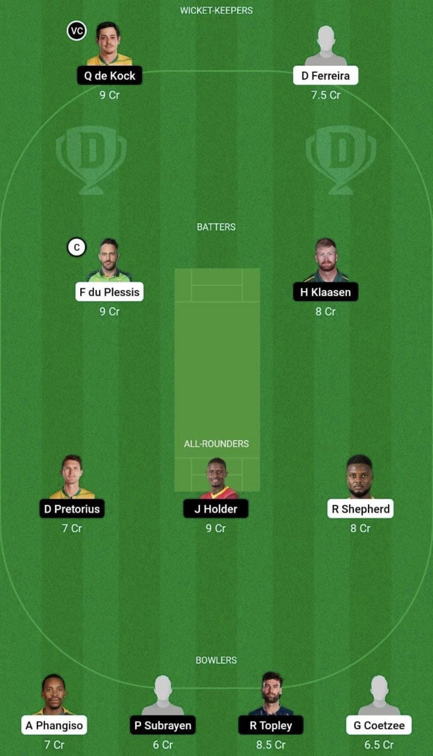 JOH vs DUR Dream11 Prediction Team, Head To Head League