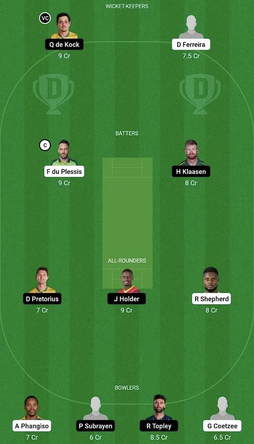 JOH vs DUR Dream11 Prediction Team, Head To Head League