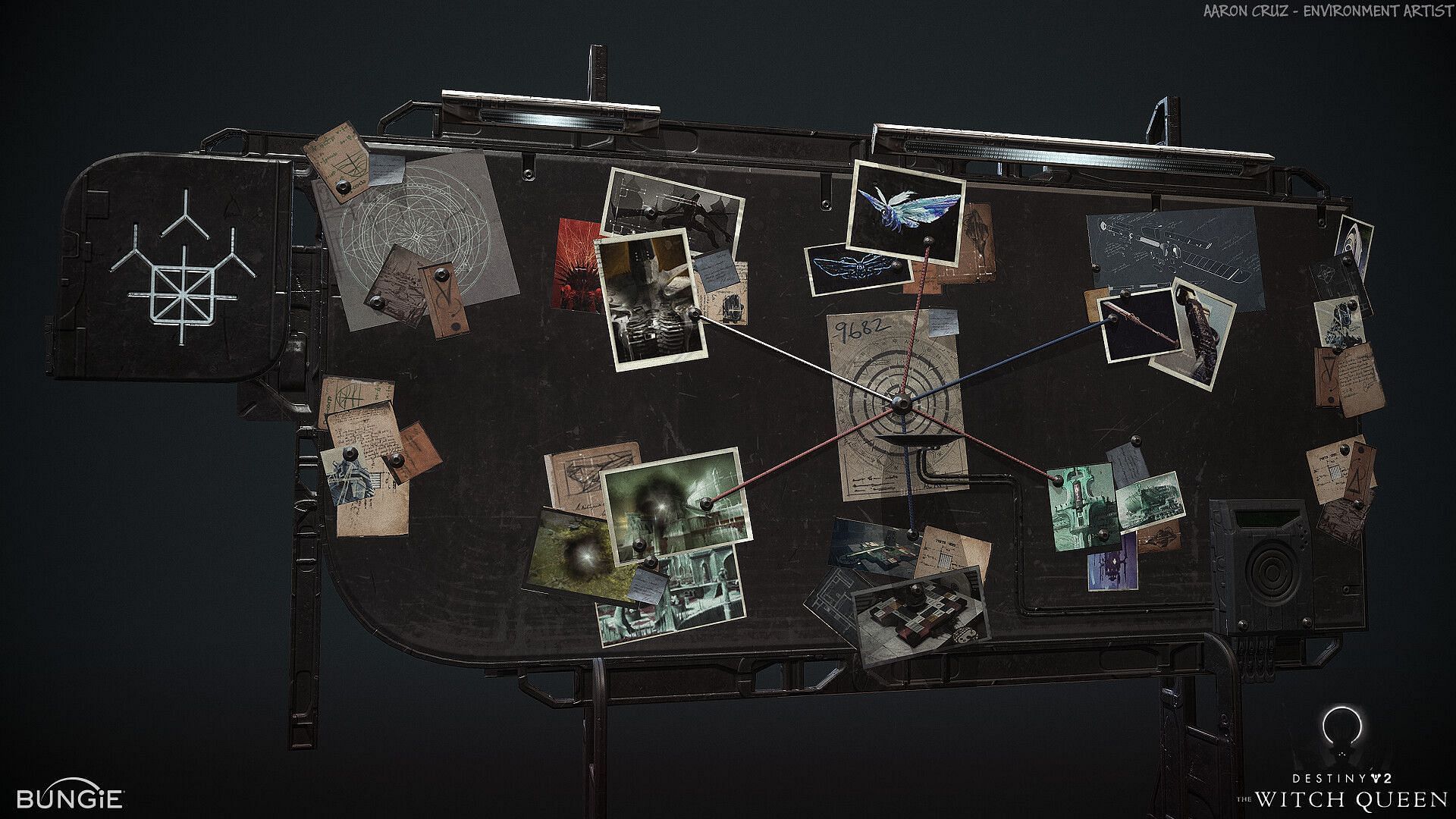 Evidence Board (Image via Destiny 2)