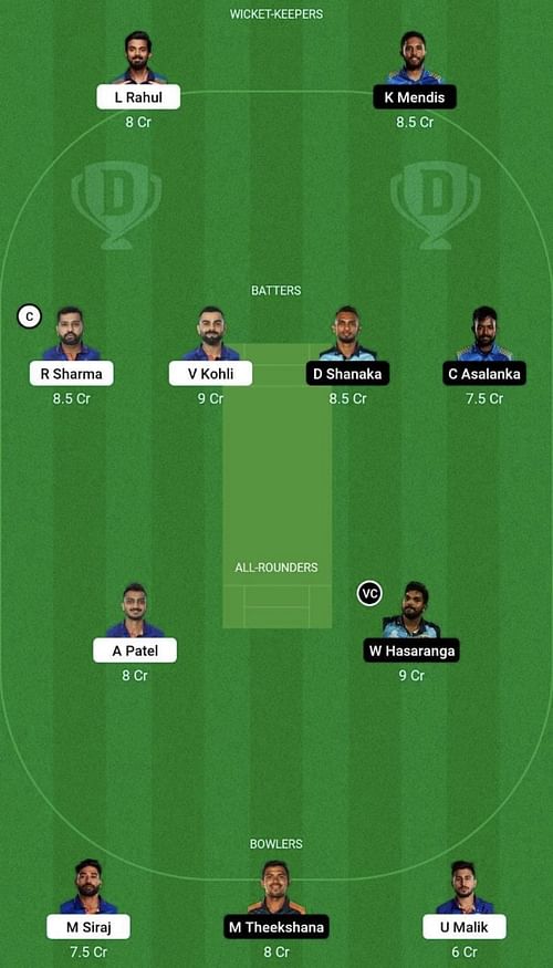 IND vs SL Dream11 Prediction Team, Head To Head League