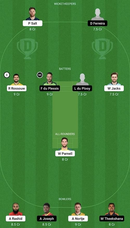 PRE vs JOH Dream11 Prediction Team, Head To Head League