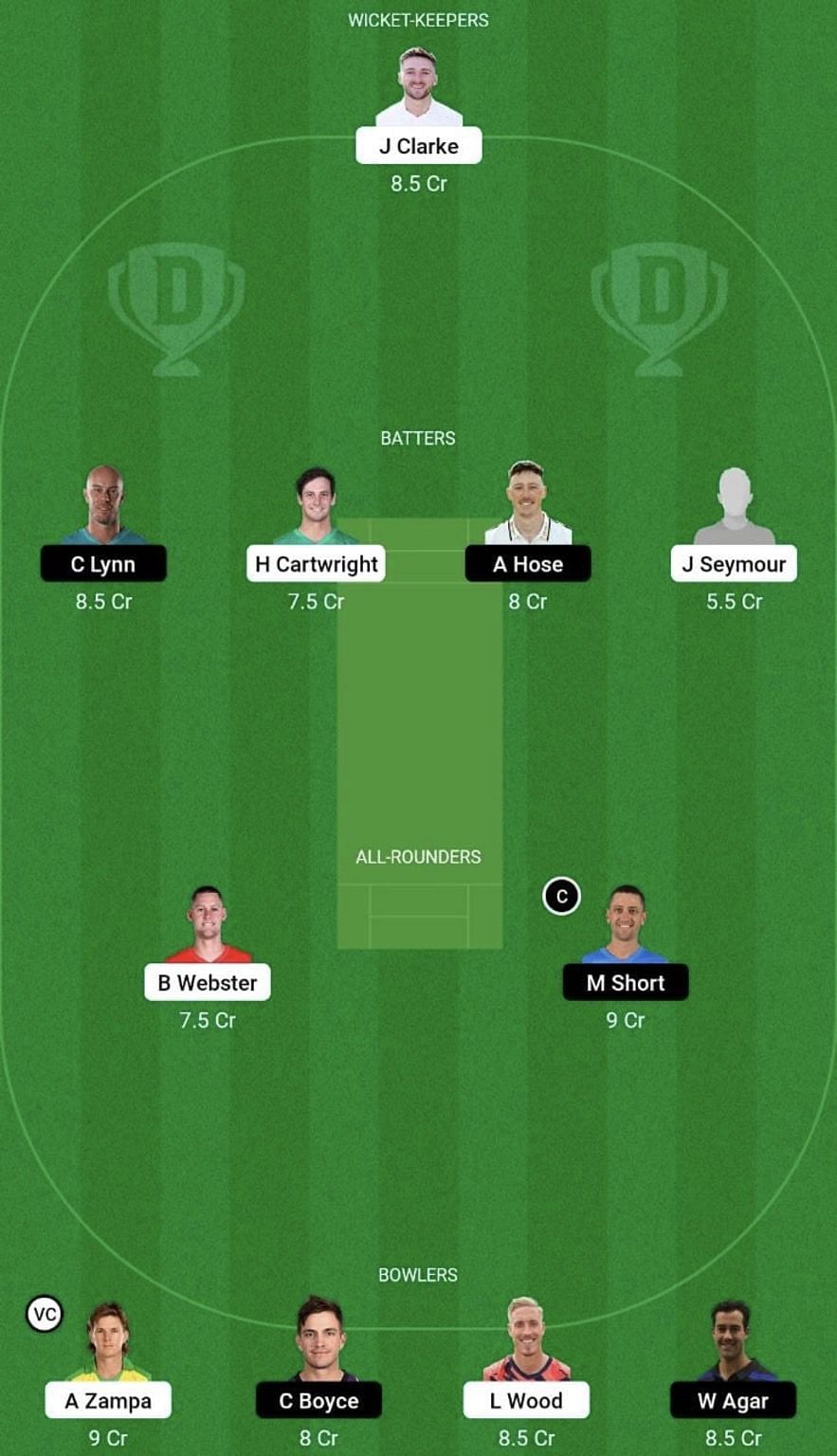STA vs STR Dream11 Prediction Fantasy Cricket Tips, Todays Playing 11, Player Stats, Pitch Report for BBL 2022-23, Match 38