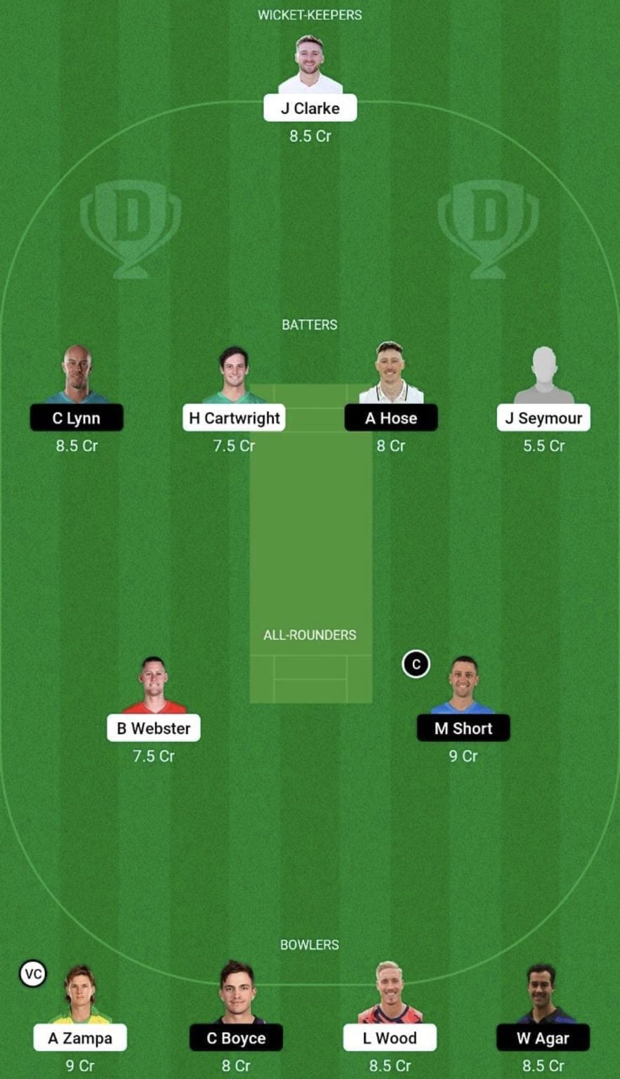 STA vs STR Dream11 Prediction Team, Head To Head League