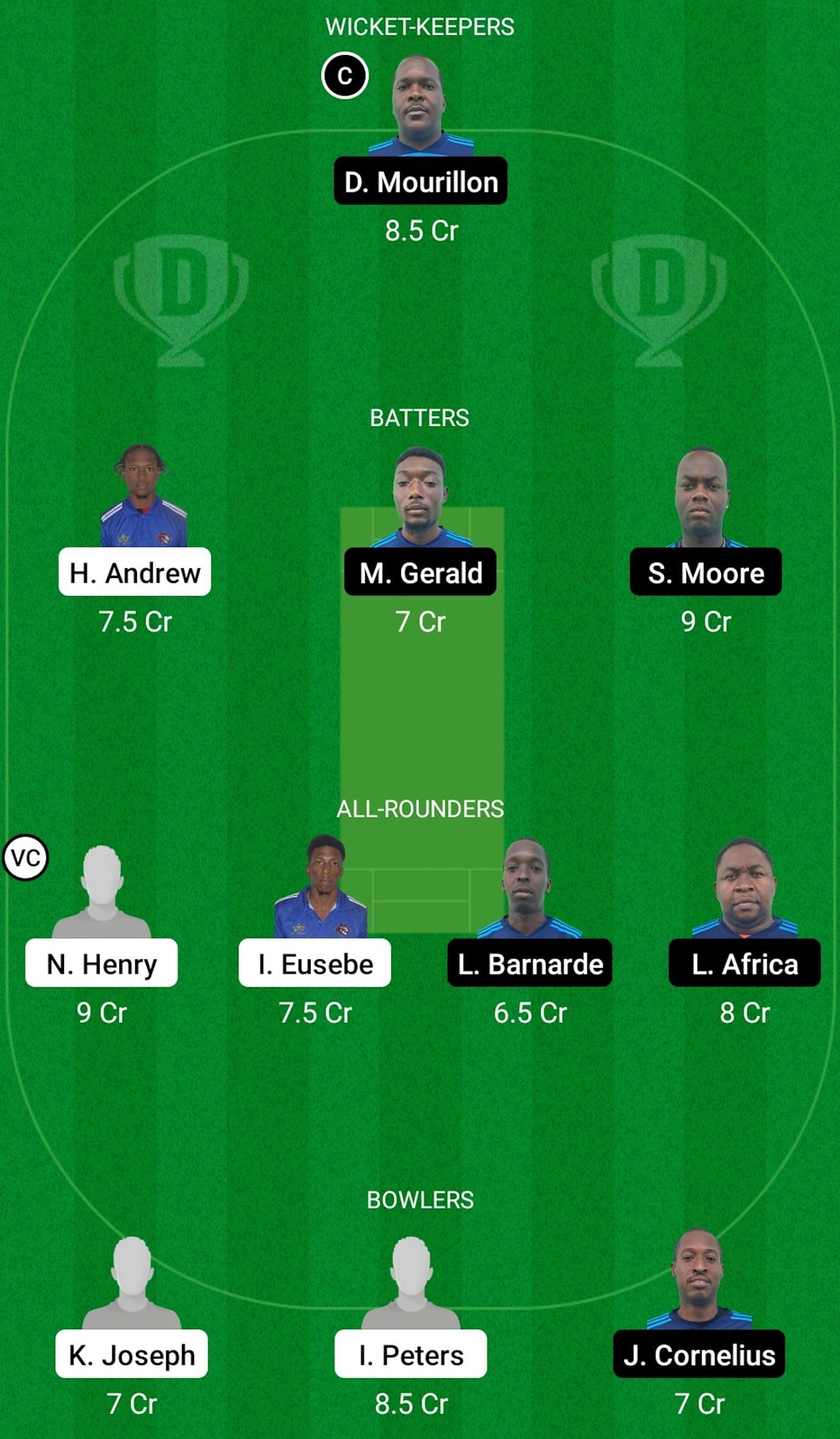 NWL vs POL Dream11 Prediction Today, Grand League