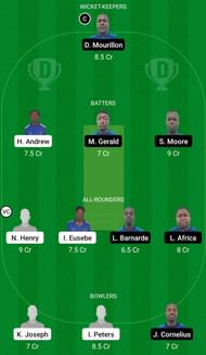 NWL vs POL Dream11 Prediction Today, Grand League