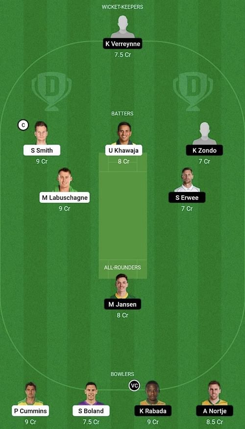 AUS vs SA Dream11 Prediction Team, Head To Head League