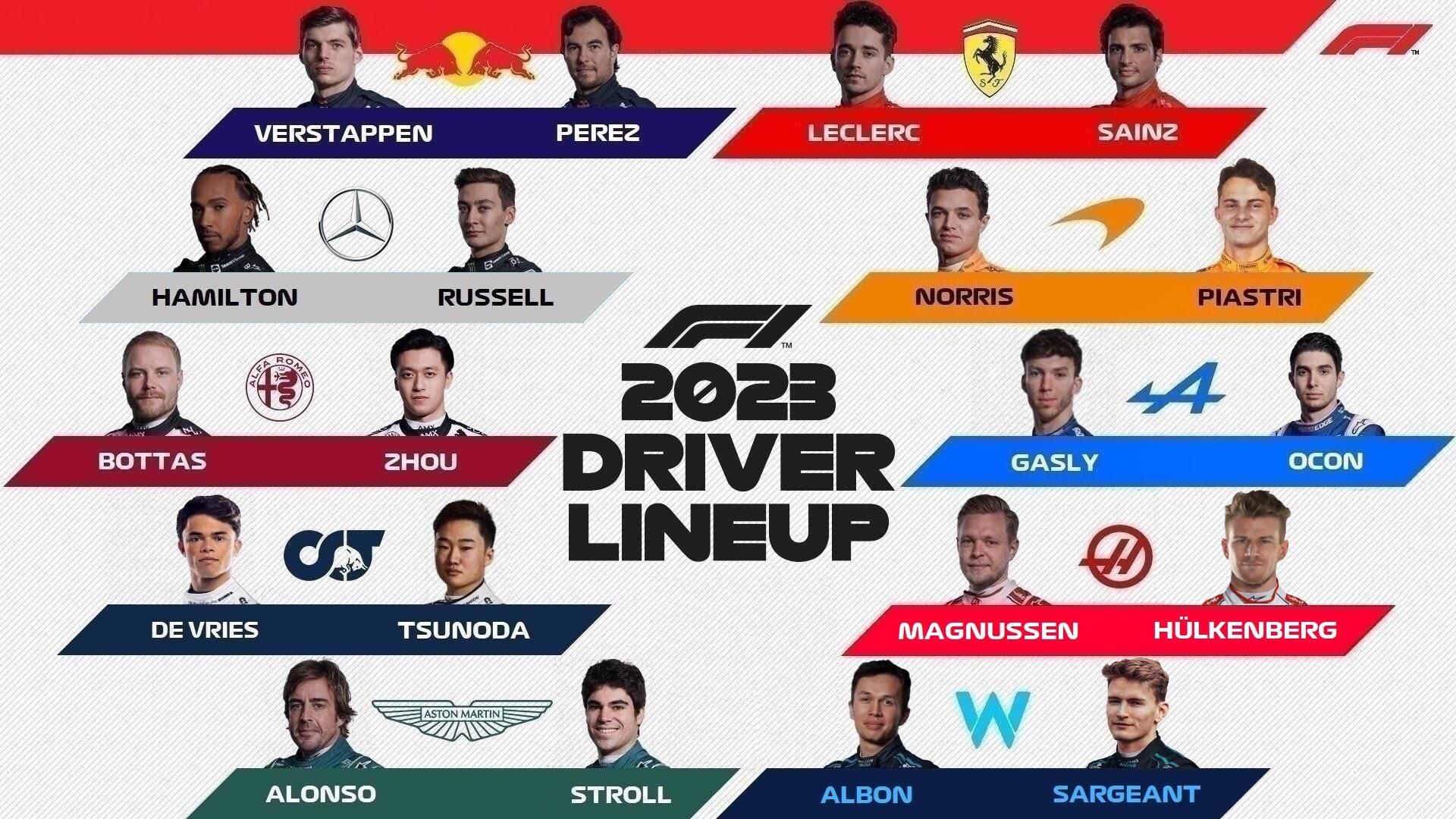 F1 2024 Grid Lineup Sukey Engracia