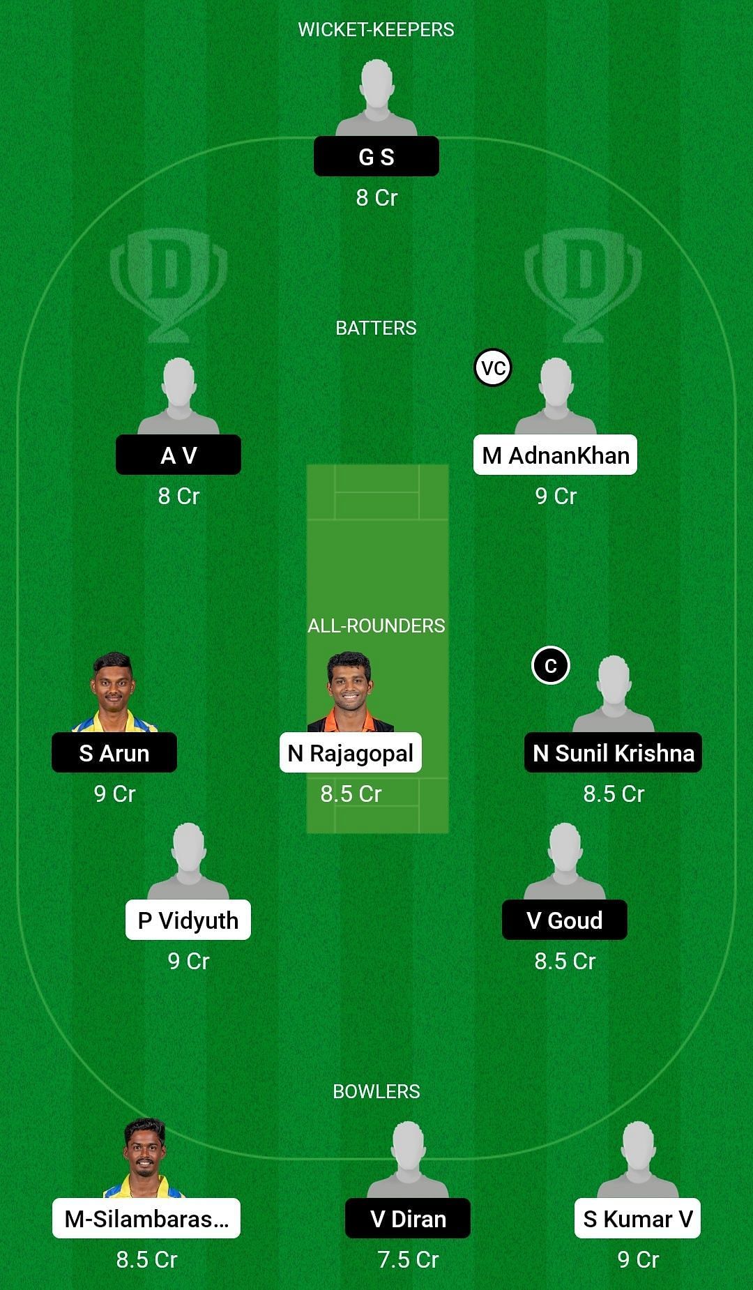 SRV vs GUN Dream11 Prediction Team, Grand League