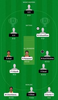 SRV vs GUN Dream11 Prediction Team, Grand League