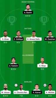 QUT vs KHW Dream11 Prediction Today, Head-to-head