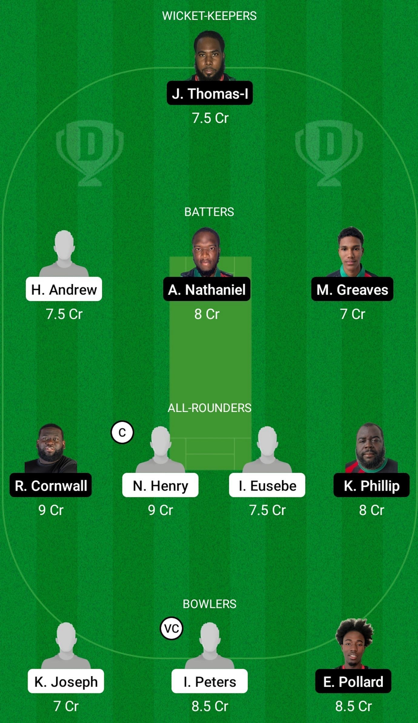 NWL vs PLBH Dream 11 Prediction, Grand League