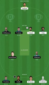 PAK vs NZ Dream11 Prediction Team, Grand League