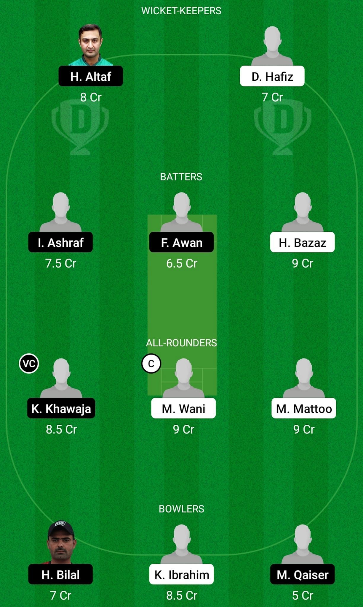 VB vs MEM Dream11 Prediction Team Today, Grand League