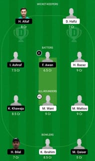 VB vs MEM Dream11 Prediction Team Today, Head-to-Head League