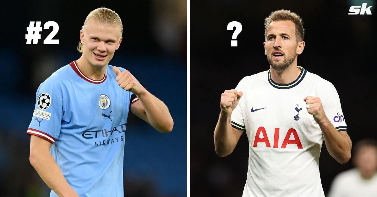 Erling Haaland (left) and Harry Kane (right)