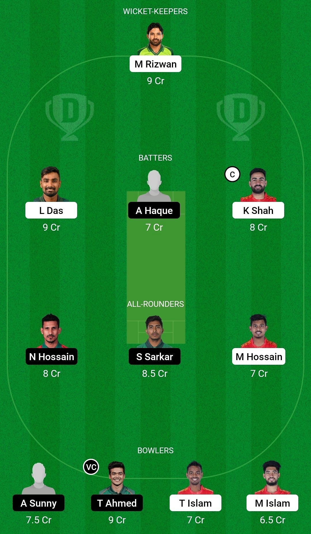 COV vs DD Dream11 Prediction Team, Grand League