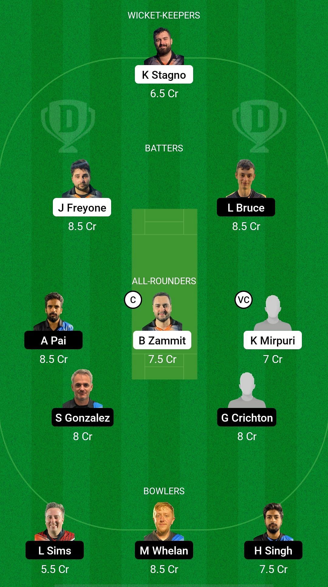 SLG vs ETR Dream11 Prediction - ECS T10 Gibraltar