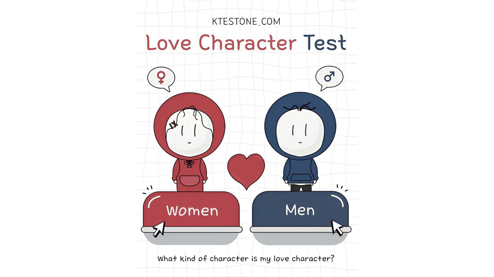Love Character Test (Image via Twitter/NabellaAnuar)