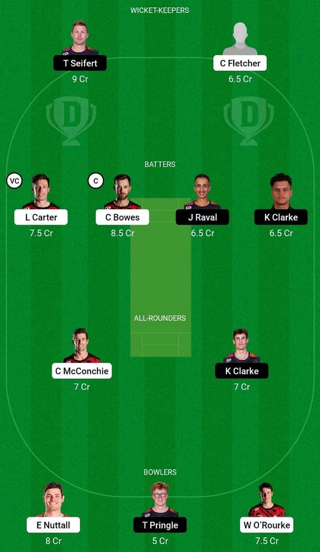 CTB vs ND Dream11 Prediction Team, Match 16, Head to Head League