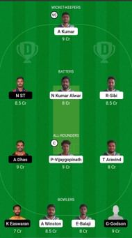 TNL vs KNY Dream11 Prediction Team, Pre Quarter-final 2, Grand League