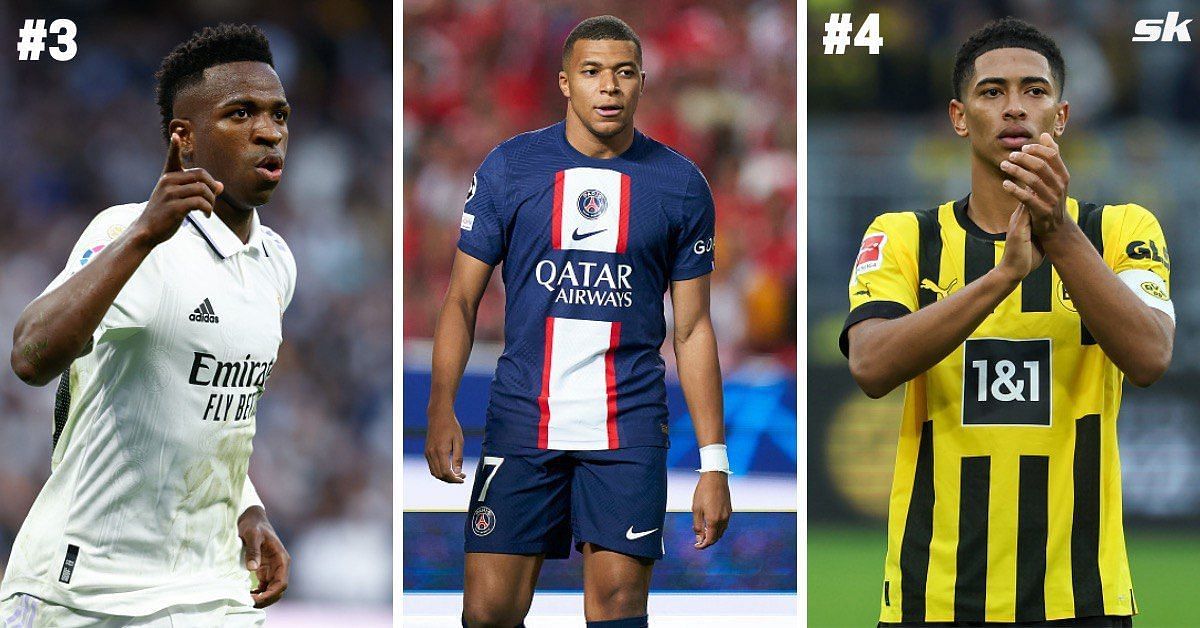 10 Best Football Players in the World