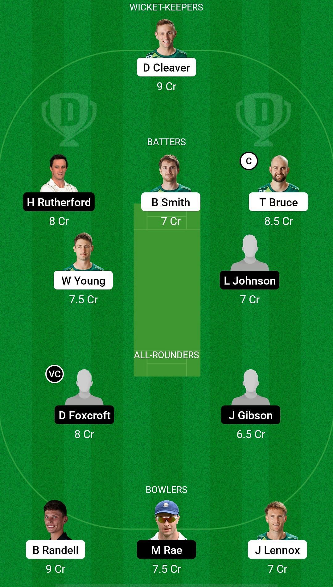 CS vs OV Dream11 Prediction - Super Smash