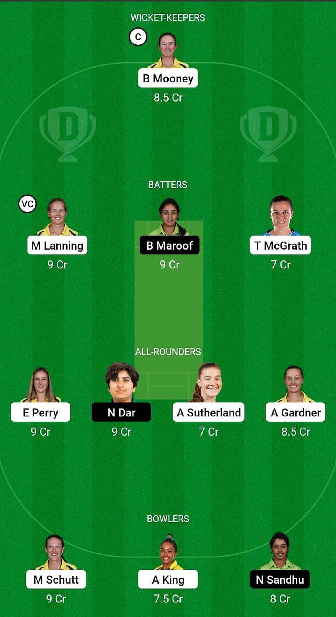 Australia Women vs Pakistan Women Dream11 Fantasy Suggestion Team 2