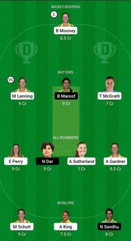 Australia Women vs Pakistan Women Dream11 Fantasy Suggestion Team 2