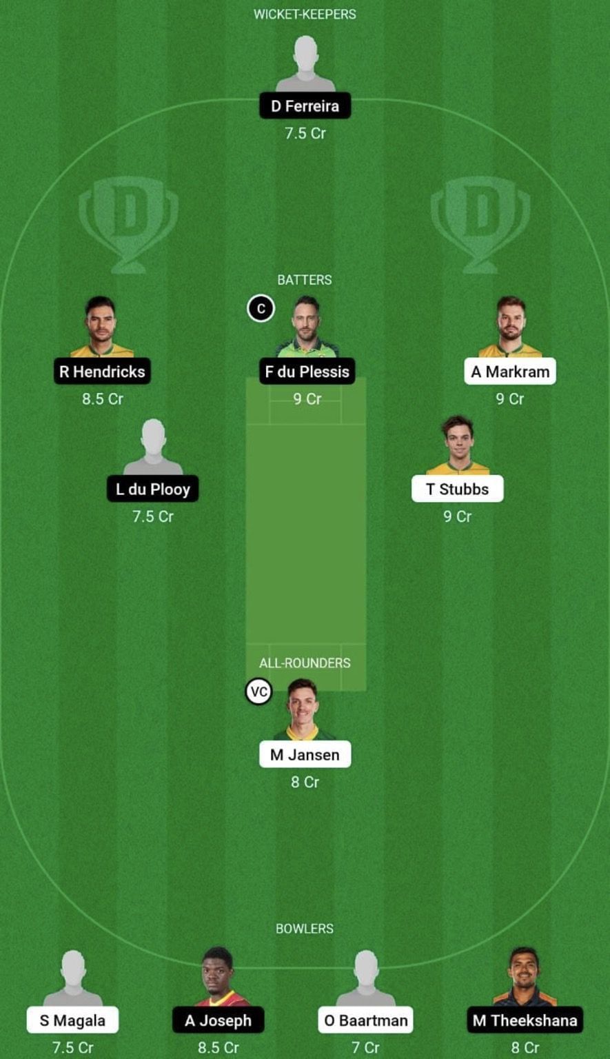 EAC vs JOH Dream11 Prediction Team, Grand League