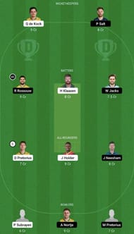 DUR vs PRE Dream11 Prediction Team, Grand League