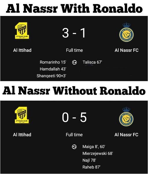 Fans tear into 'finished fraud' Cristiano Ronaldo as Al-Nassr move goes  from bad to worse - Daily Star