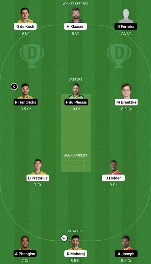 DUR vs JOH Dream11 Prediction Team, Head To Head League