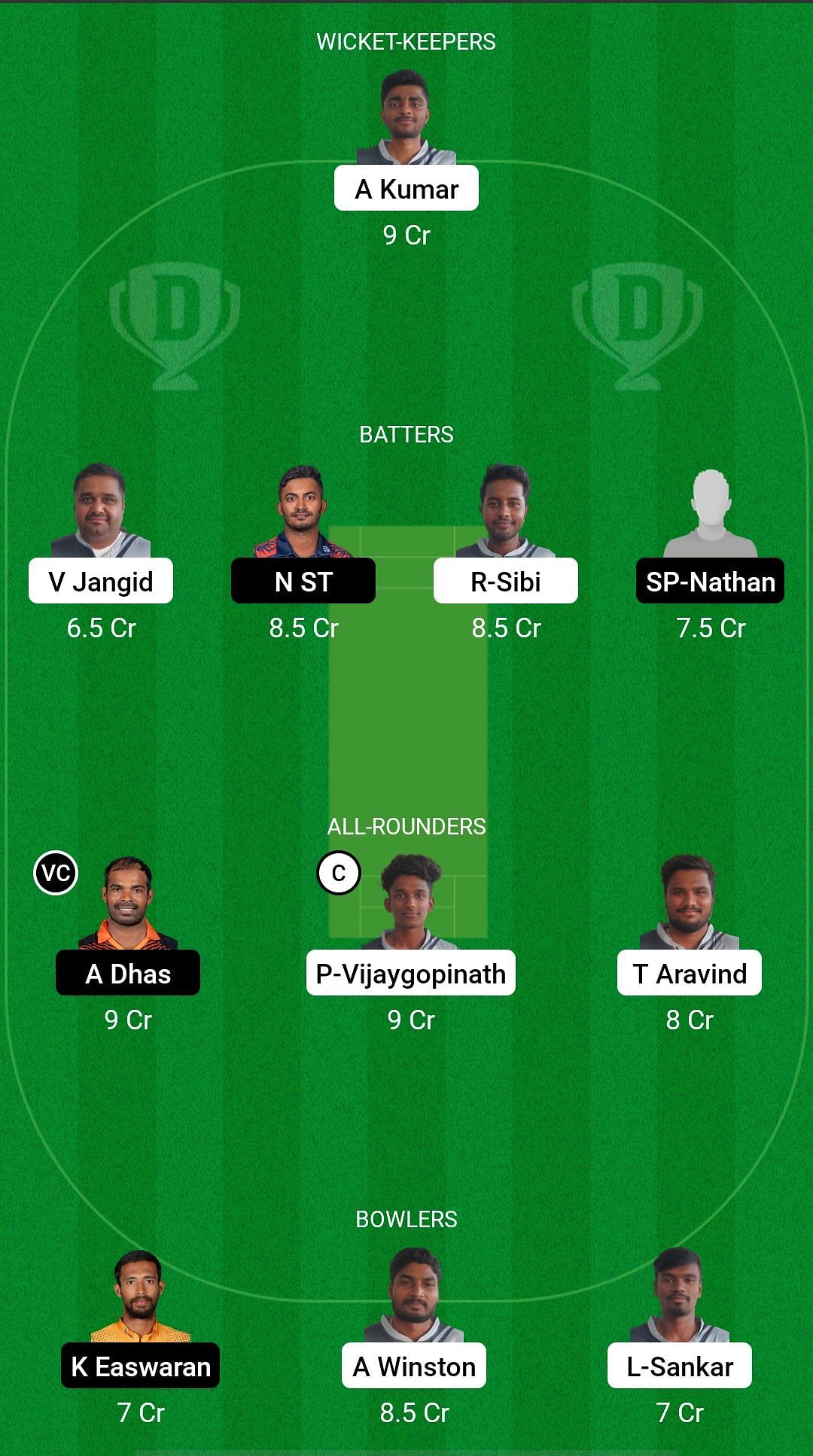 TNL vs KNY Dream11 Prediction Team, Pre Quarter-final 2, Head to Head League