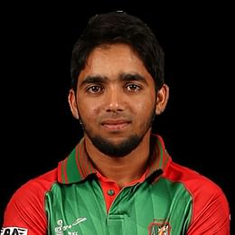 Mominul Haque