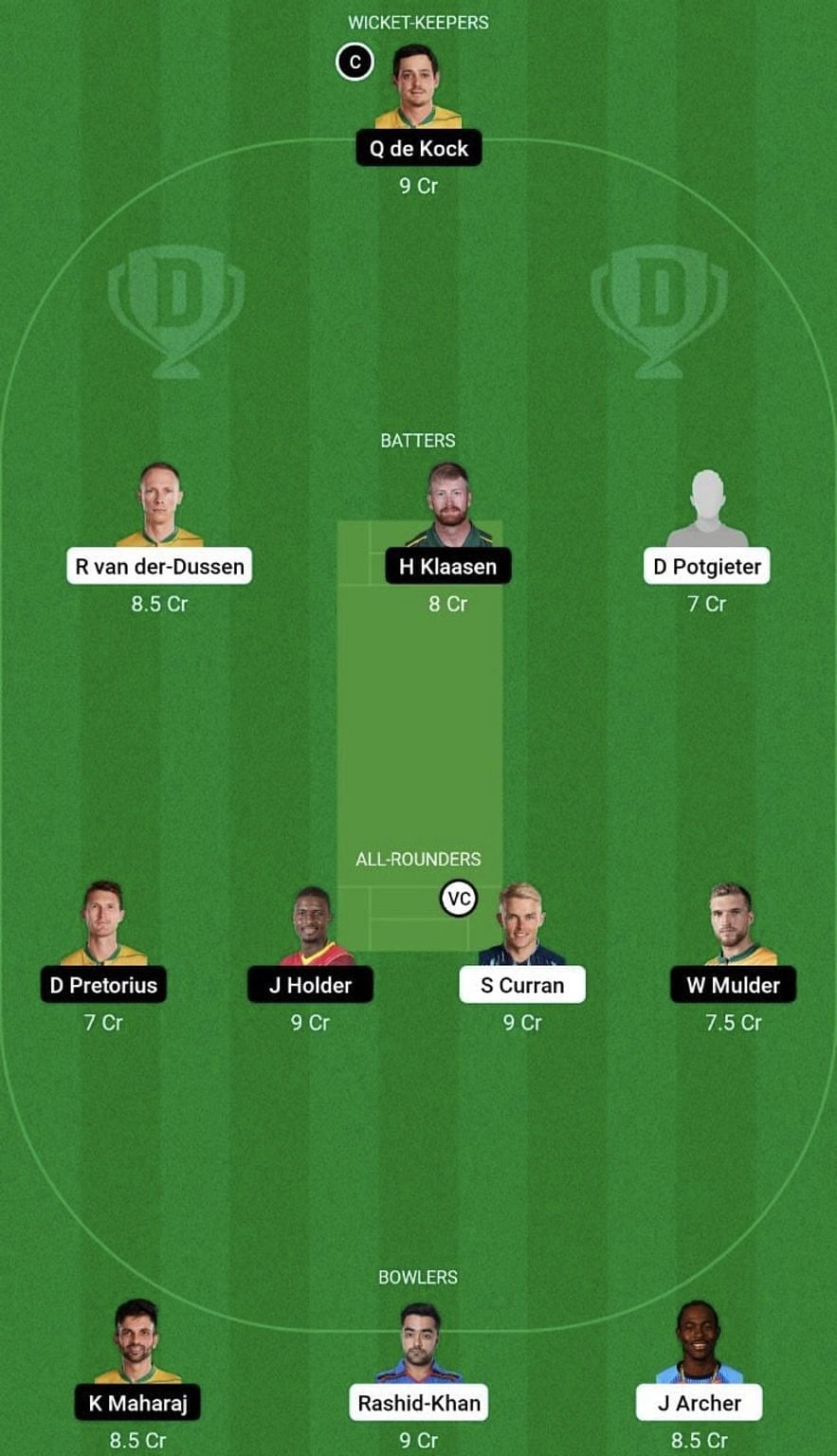 CT vs DUR Dream11 Prediction Team, Grand League