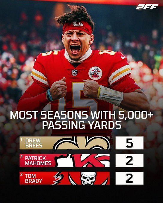 Will Patrick Mahomes play this week vs the Raiders? Fantasy outlook on  Chiefs' QB for Week 18