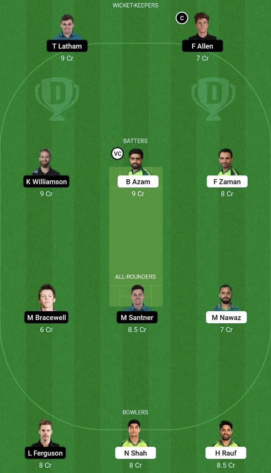 PAK vs NZ Dream11 Prediction Team, Grand League